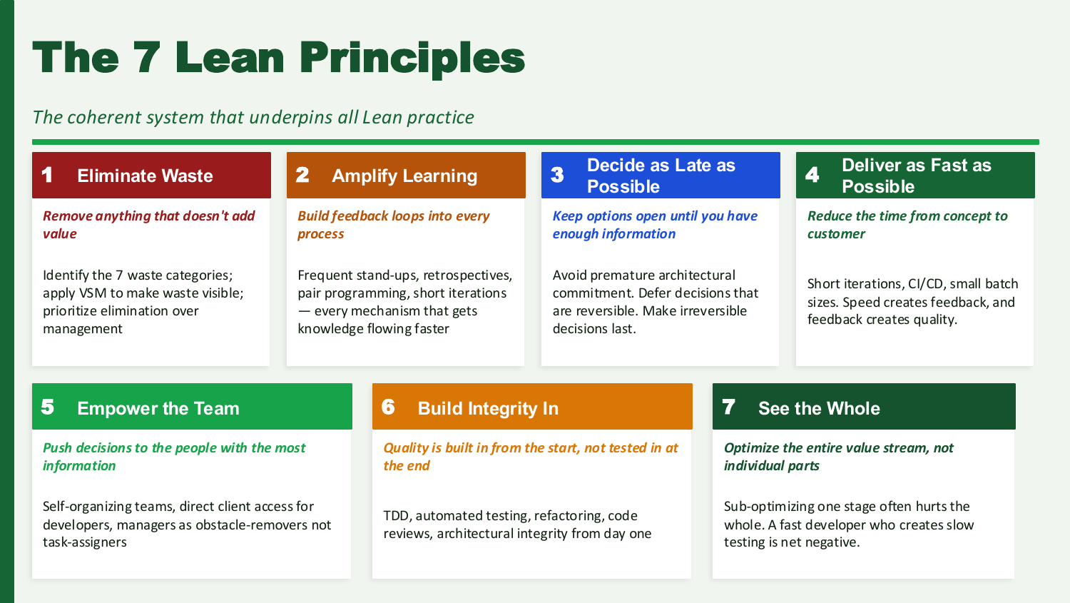 7 Lean Principles