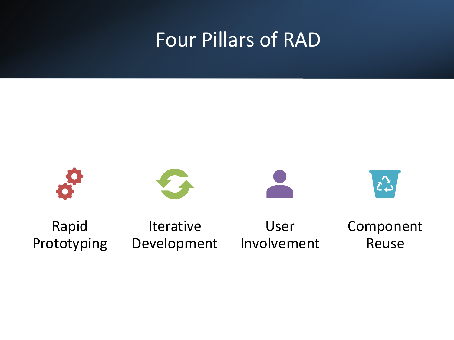 4 RAD Pillars