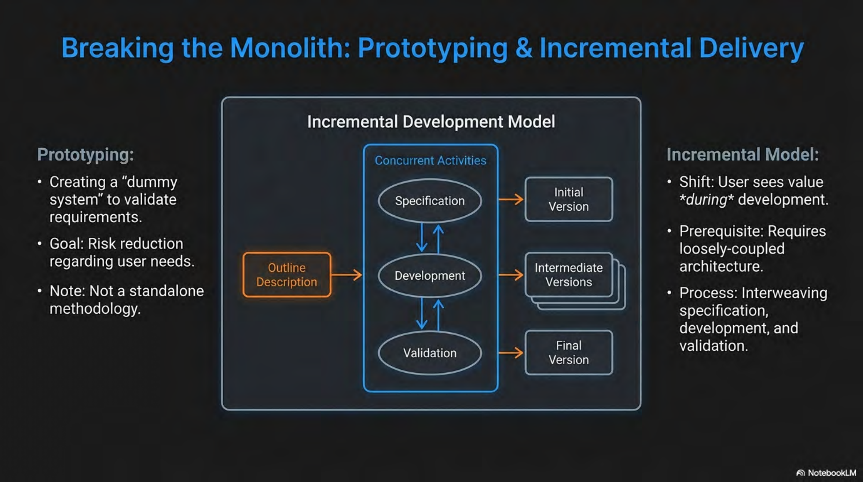 Prototyping and Incremental Development