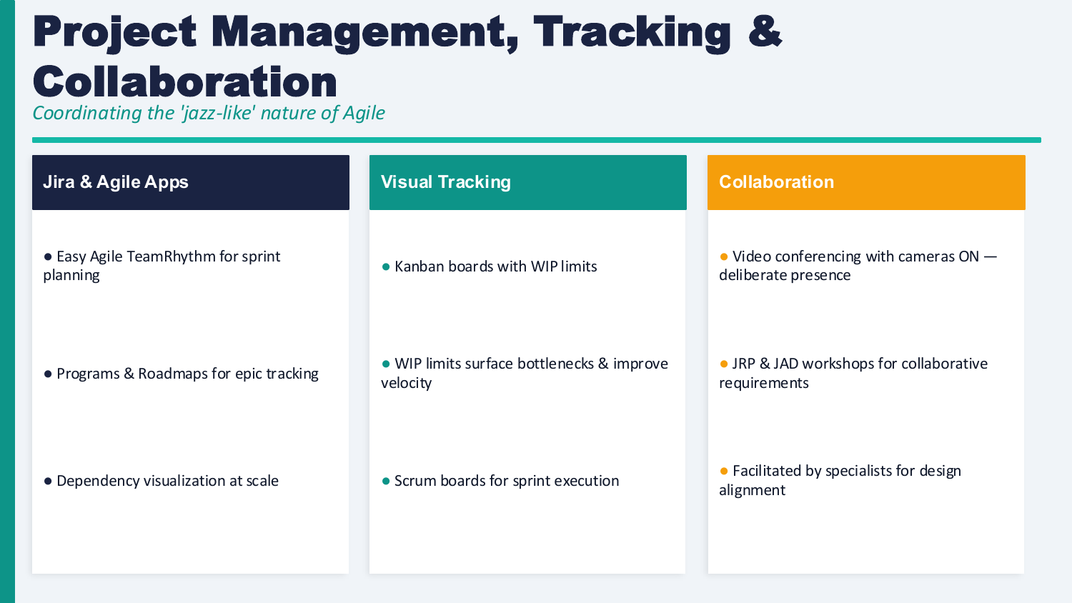 Project management tools